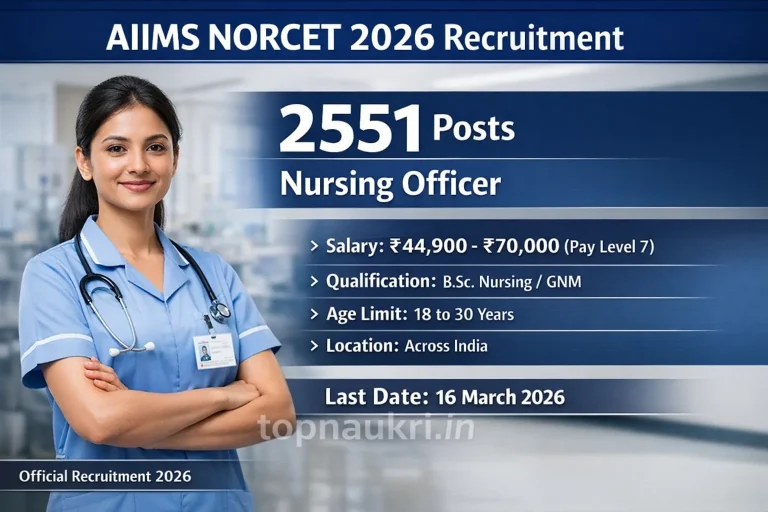 AIIMS NORCET 2026 Nursing Officer recruitment