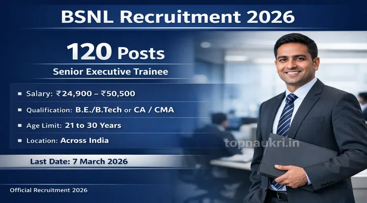 BSNL Recruitment 2026 Senior Executive Trainee