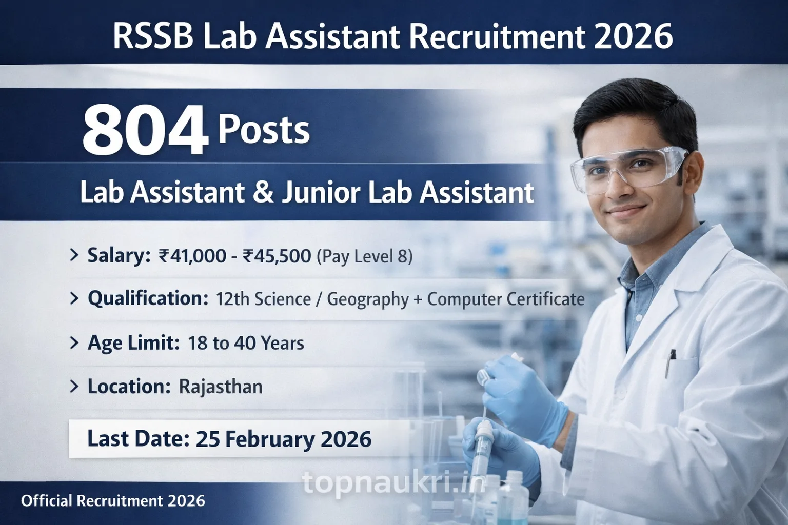 RSSB Lab Assistant Recruitment 2026