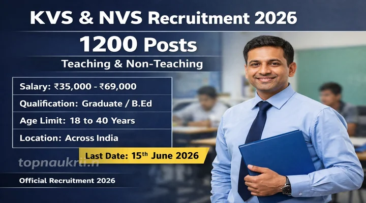 KVS NVS Result 2026 Tier 1 Score Card 1200 teaching and non-teaching posts with salary, qualification, age limit, and job location details.