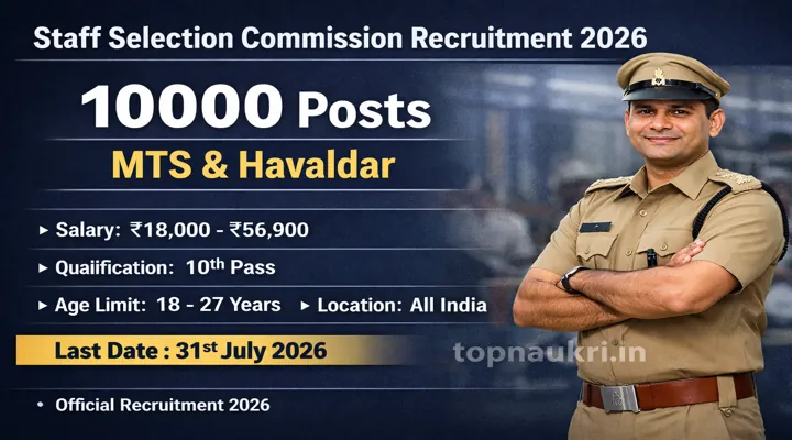 SSC MTS Havaldar Answer Key 2026 banner showing vacancies for Multi Tasking Staff and Havaldar posts under Staff Selection Commission.