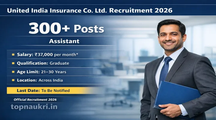 UIIC Assistant Recruitment 2026 Assistant vacancy details, salary, qualification, and age limit.