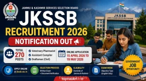 JKSSB Recruitment 2026 Notification Out featured image with 270 posts details