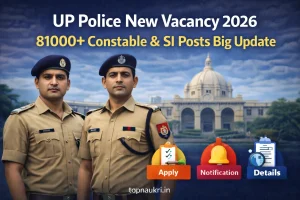 UP Police New Vacancy 2026 81000 Constable SI posts big update